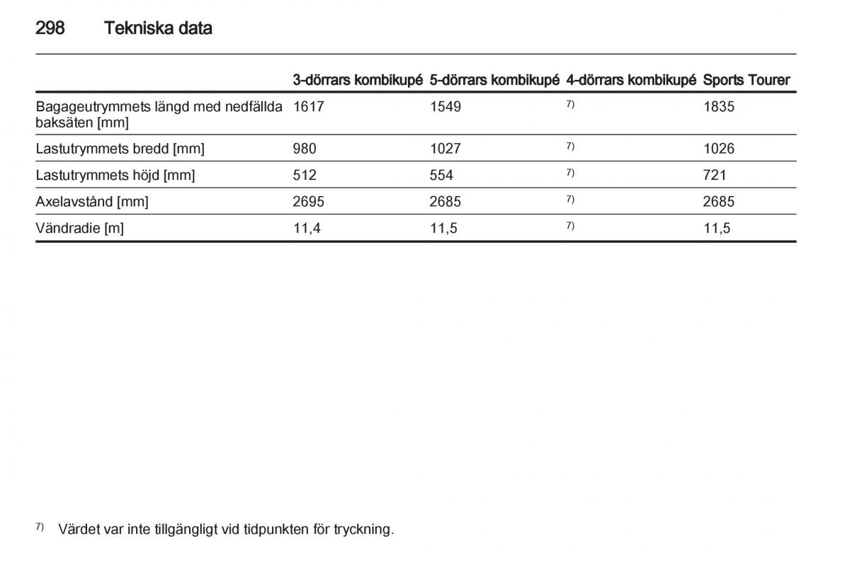 Opel Astra J IV 4 instruktionsbok / page 300