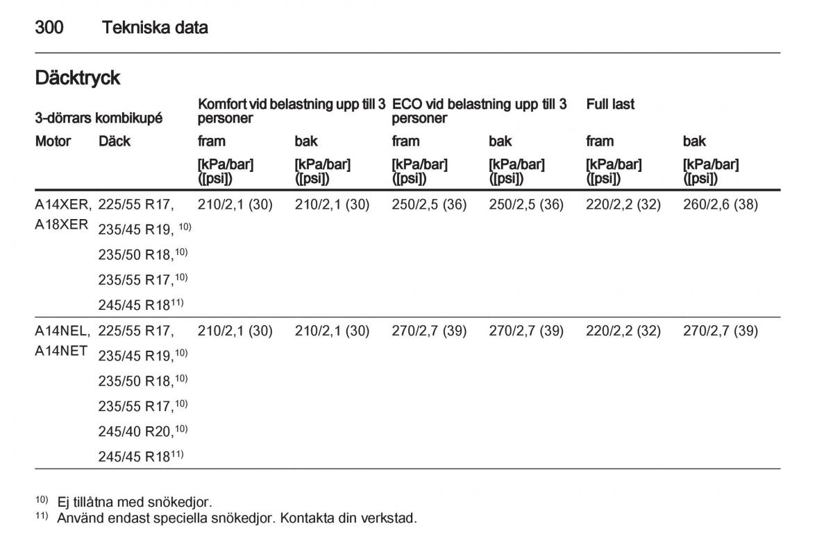 Opel Astra J IV 4 instruktionsbok / page 302