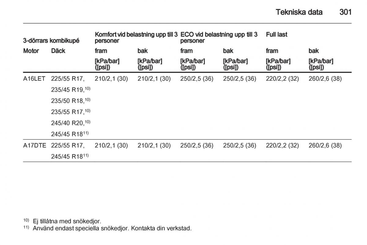 Opel Astra J IV 4 instruktionsbok / page 303