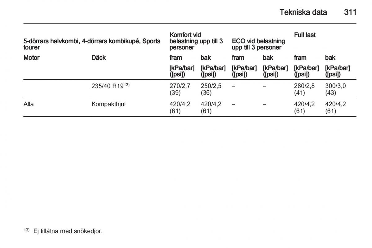 Opel Astra J IV 4 instruktionsbok / page 313