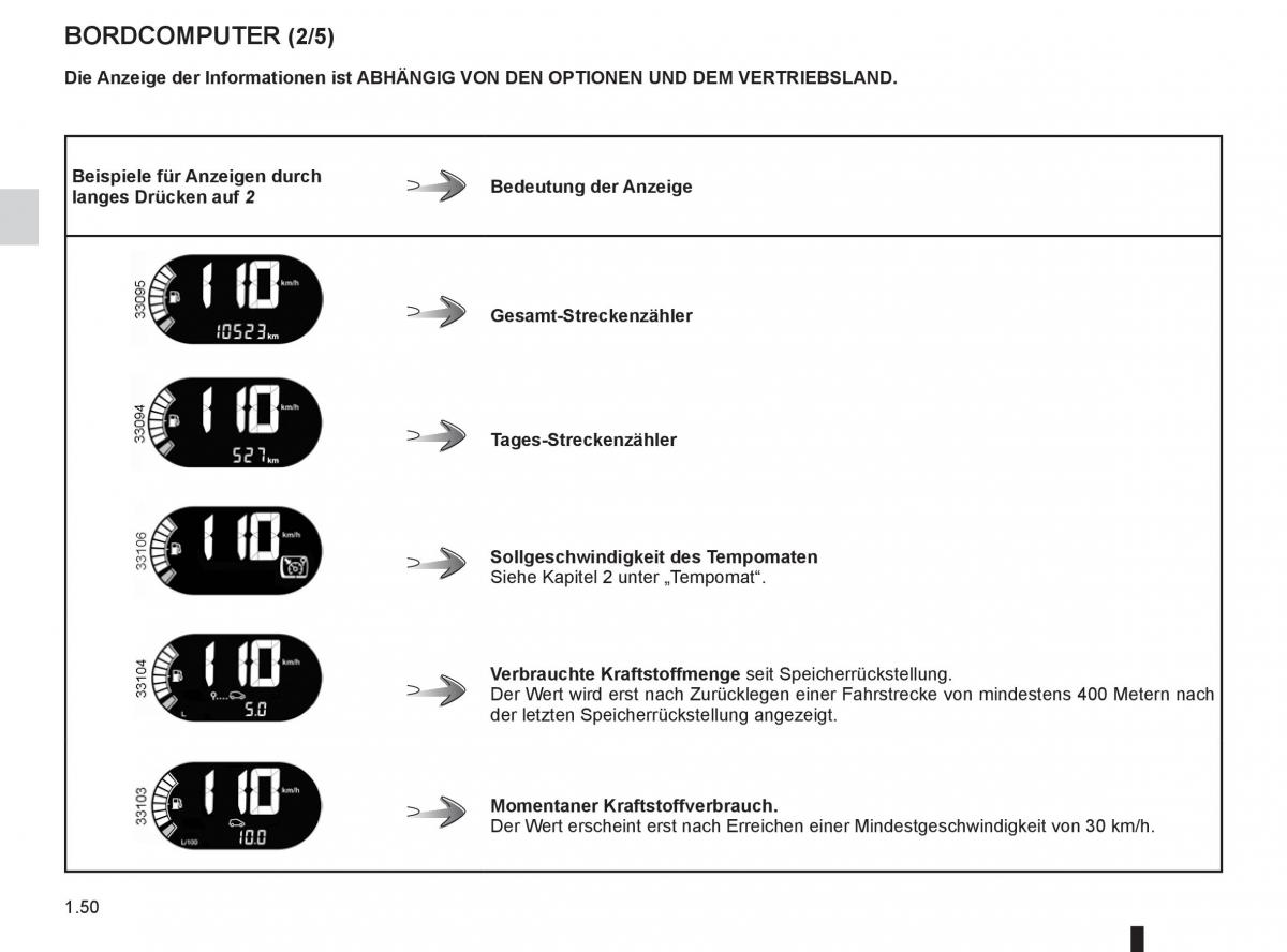 Renault Twingo II 2 Handbuch / page 56