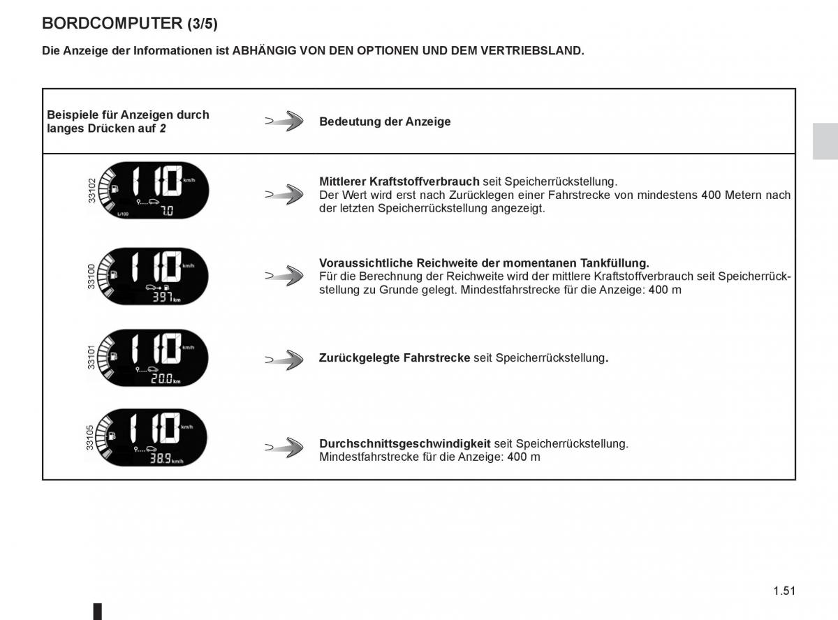 Renault Twingo II 2 Handbuch / page 57