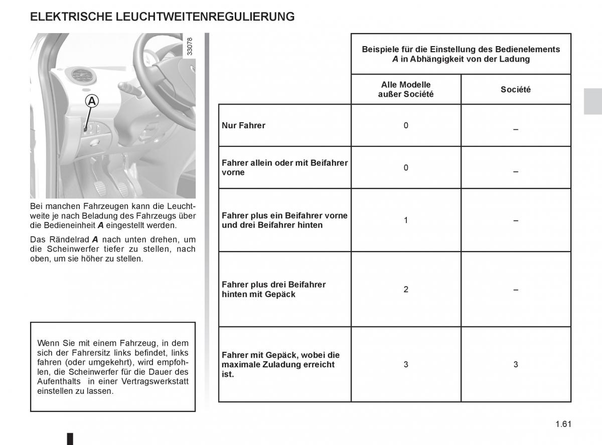 Renault Twingo II 2 Handbuch / page 67