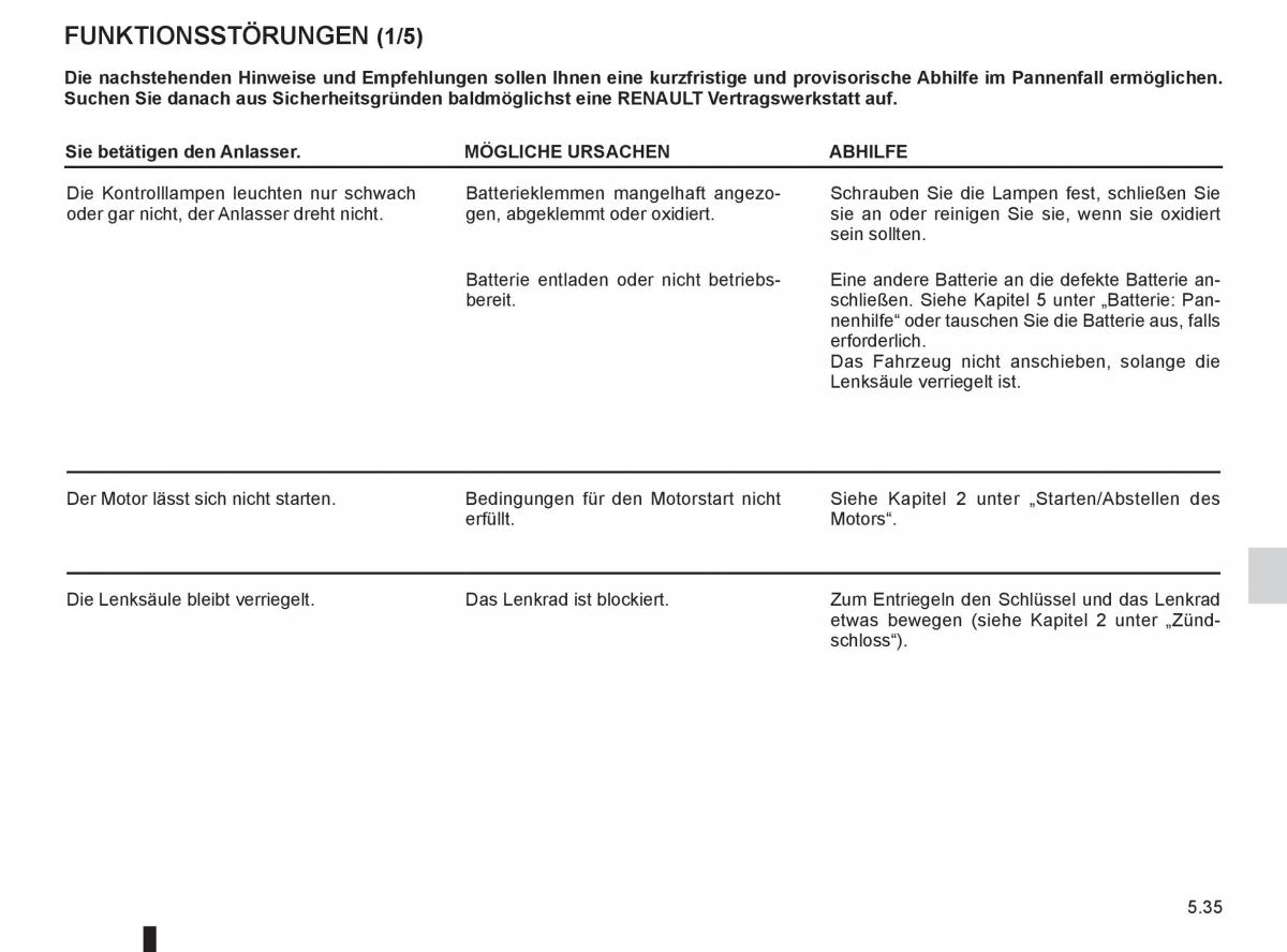 Renault Twingo II 2 Handbuch / page 189