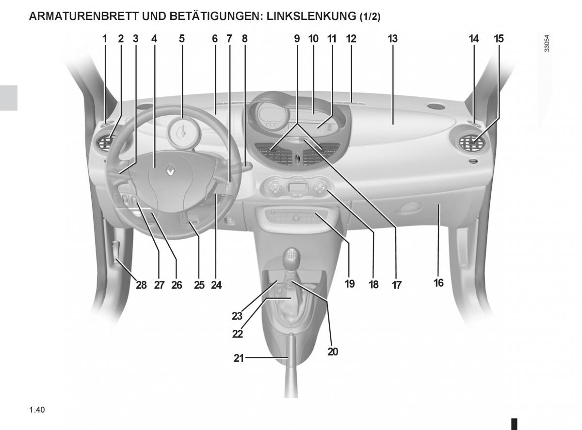 Renault Twingo II 2 Handbuch / page 46