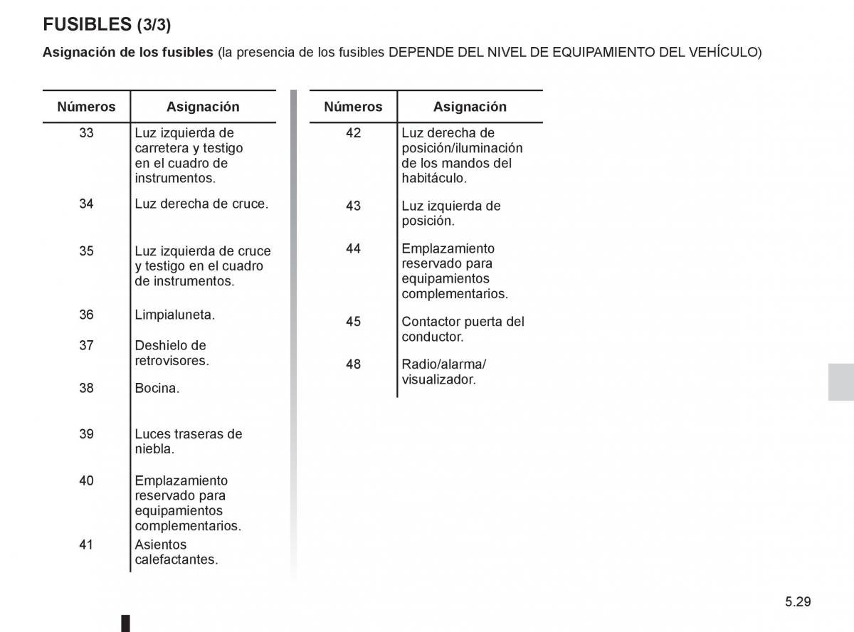 Renault Twingo II 2 manual del propietario / page 183