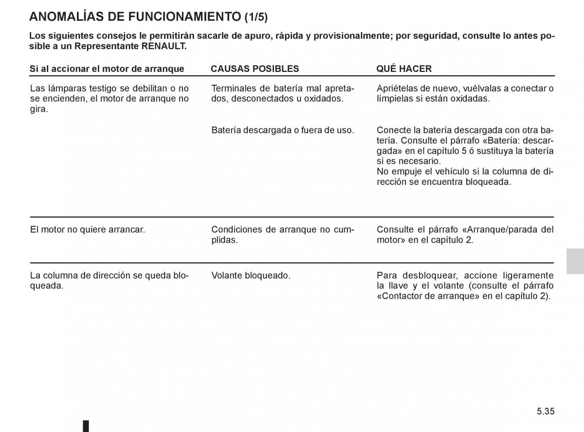 Renault Twingo II 2 manual del propietario / page 189