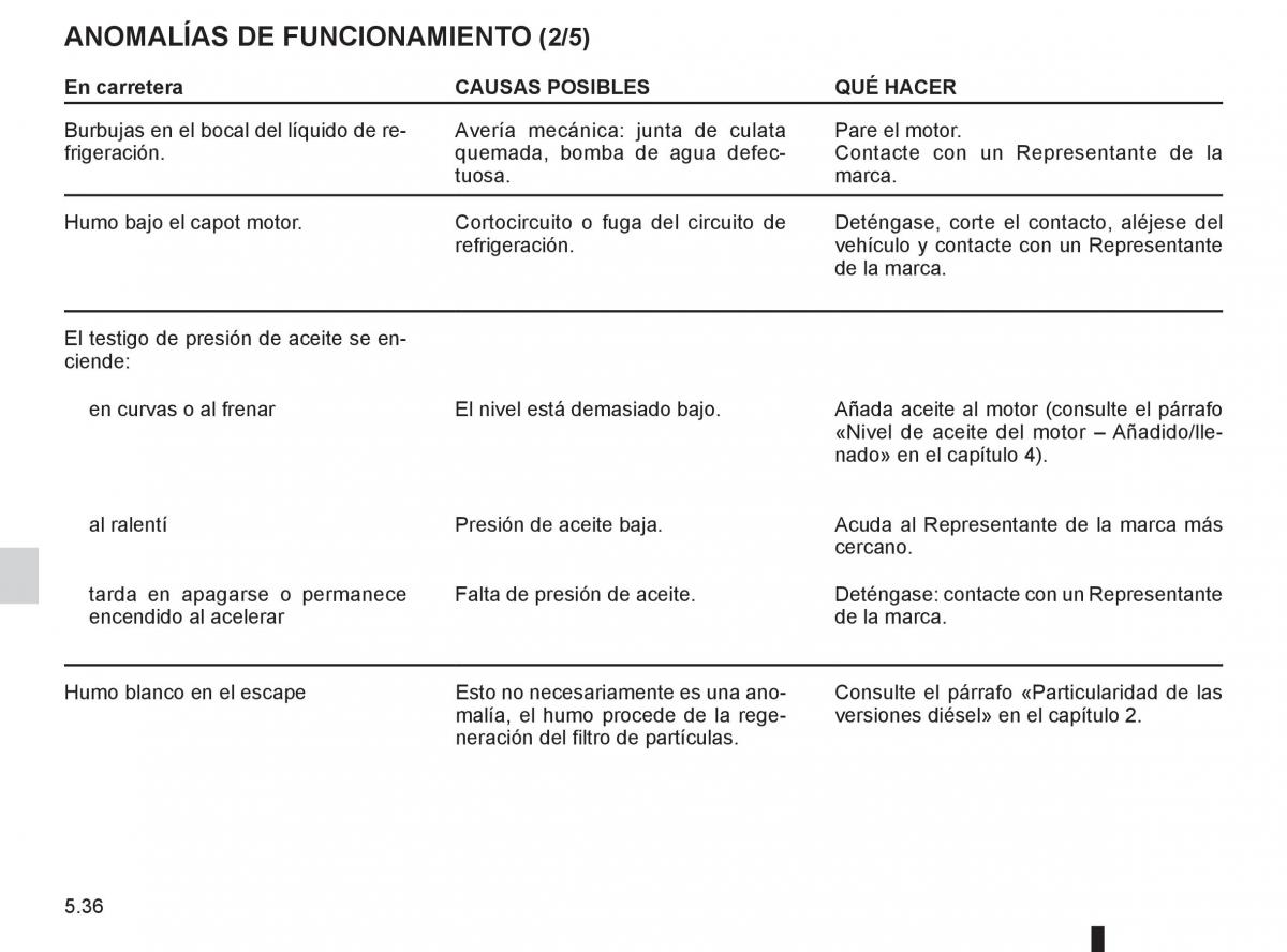 Renault Twingo II 2 manual del propietario / page 190