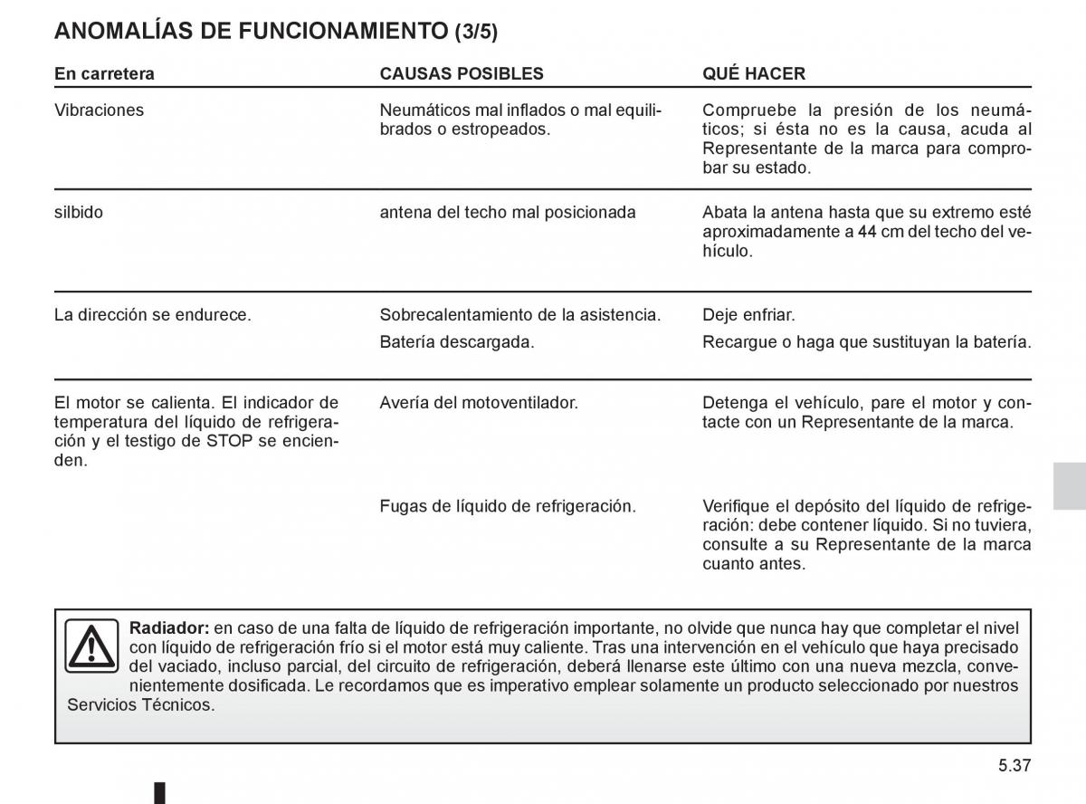 Renault Twingo II 2 manual del propietario / page 191