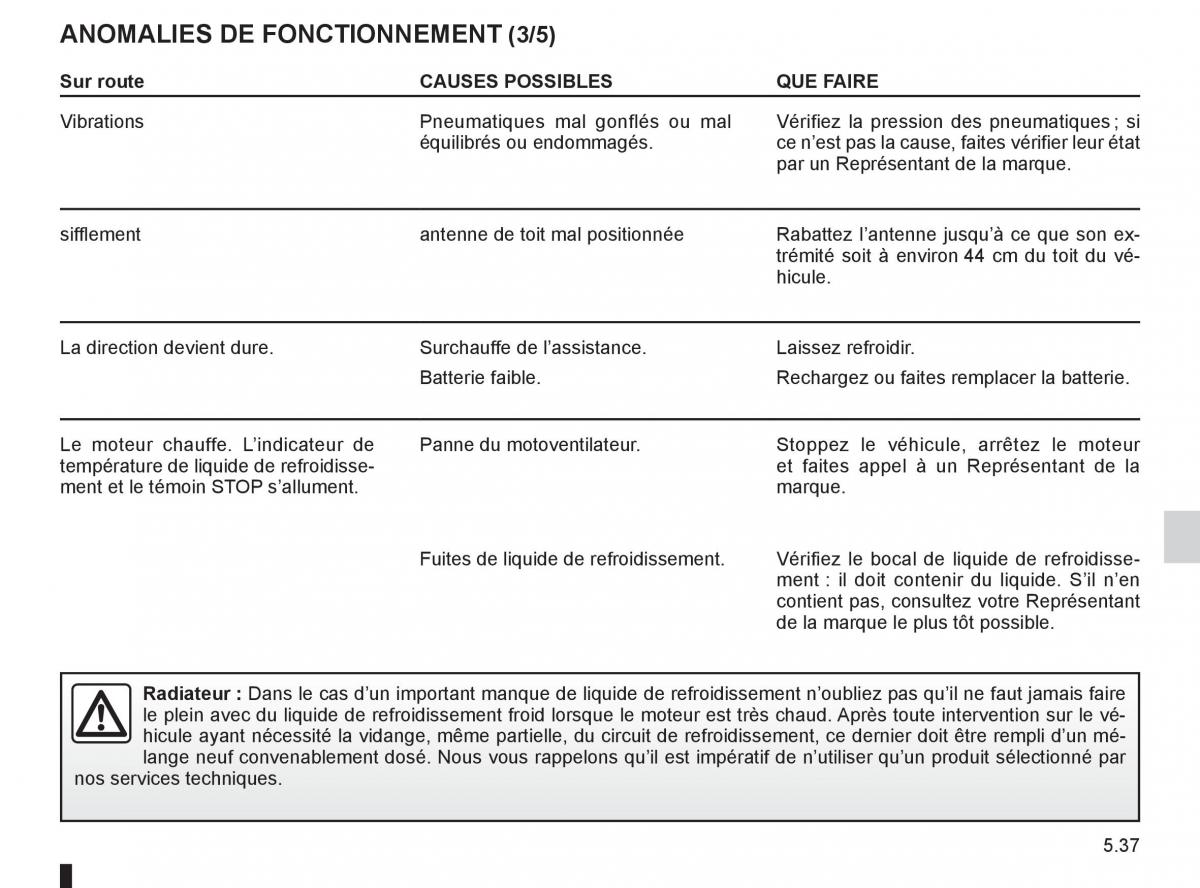 Renault Twingo II 2 manuel du proprietaire / page 191