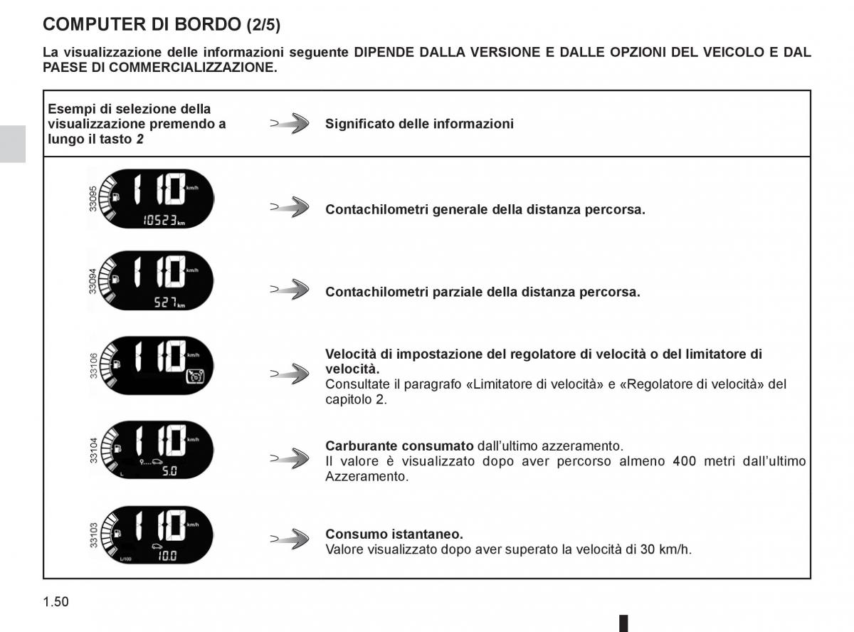 Renault Twingo II 2 manuale del proprietario / page 56