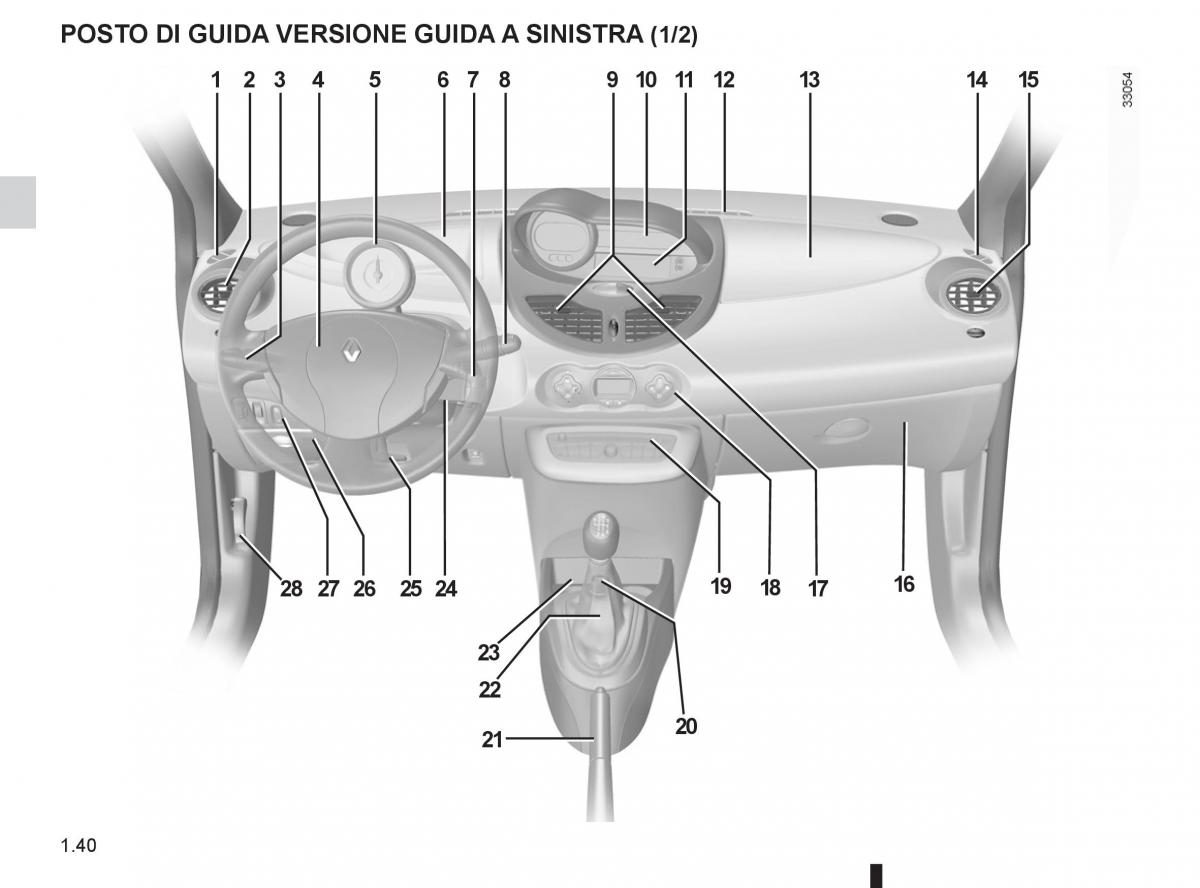 Renault Twingo II 2 manuale del proprietario / page 46