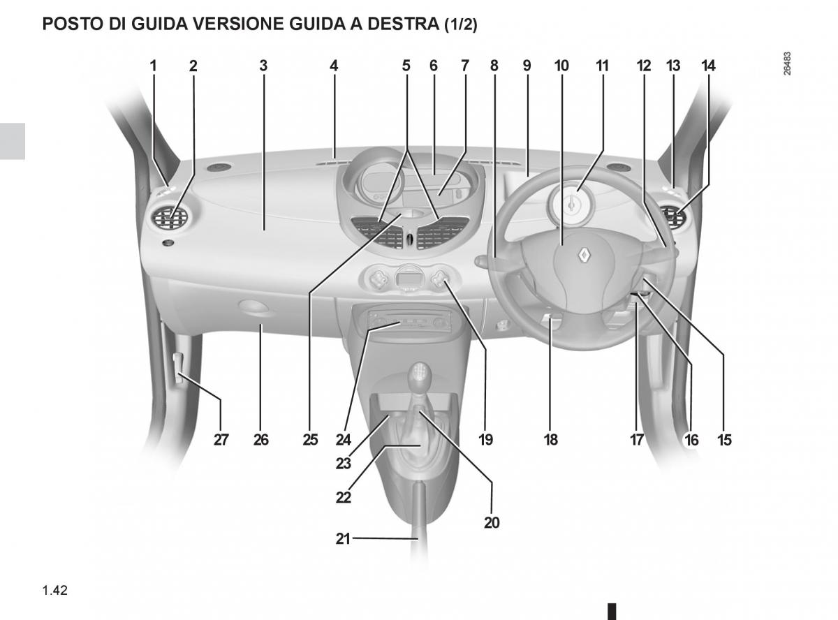 Renault Twingo II 2 manuale del proprietario / page 48