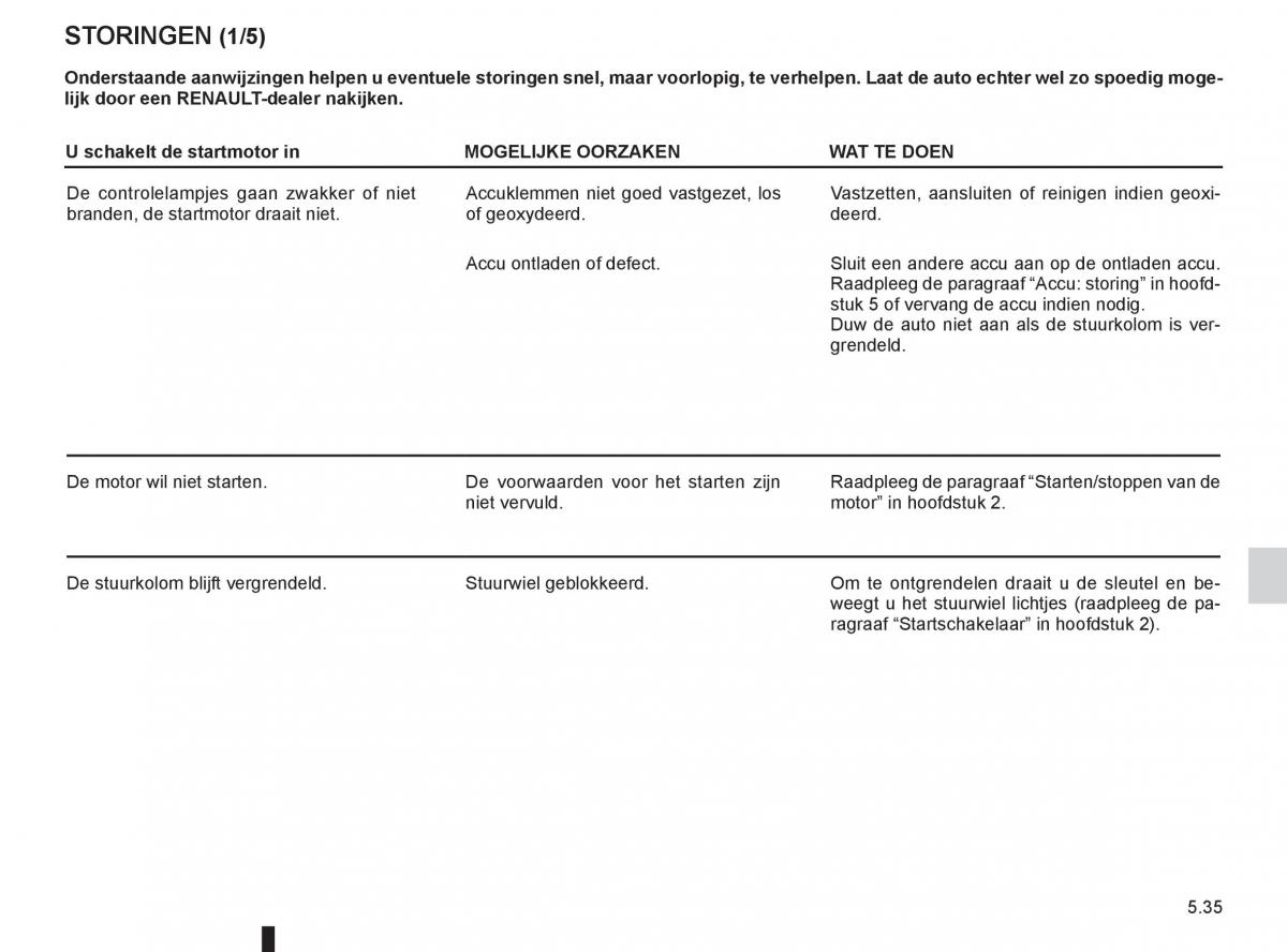 Renault Twingo II 2 handleiding / page 189