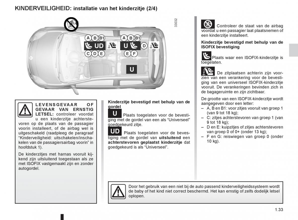 Renault Twingo II 2 handleiding / page 39