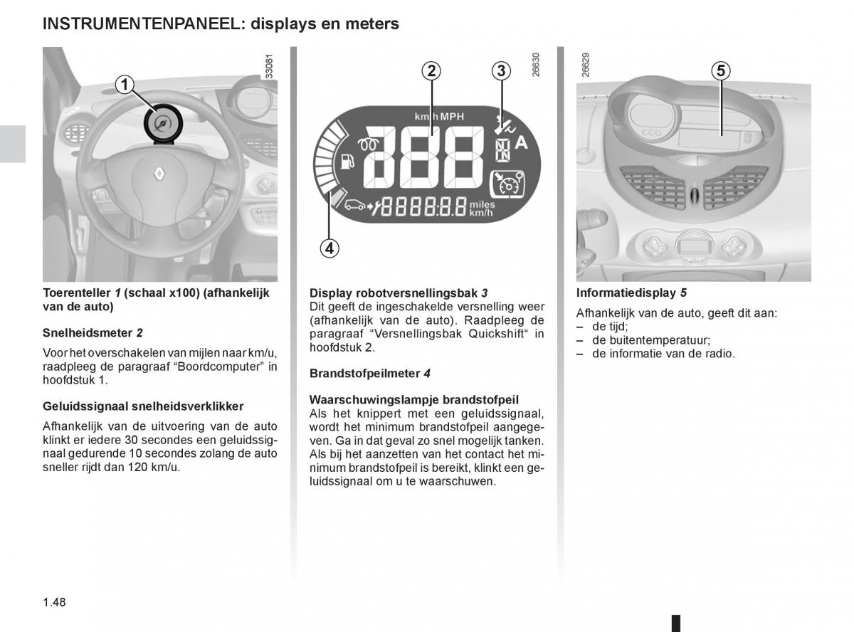 Renault Twingo II 2 handleiding / page 54