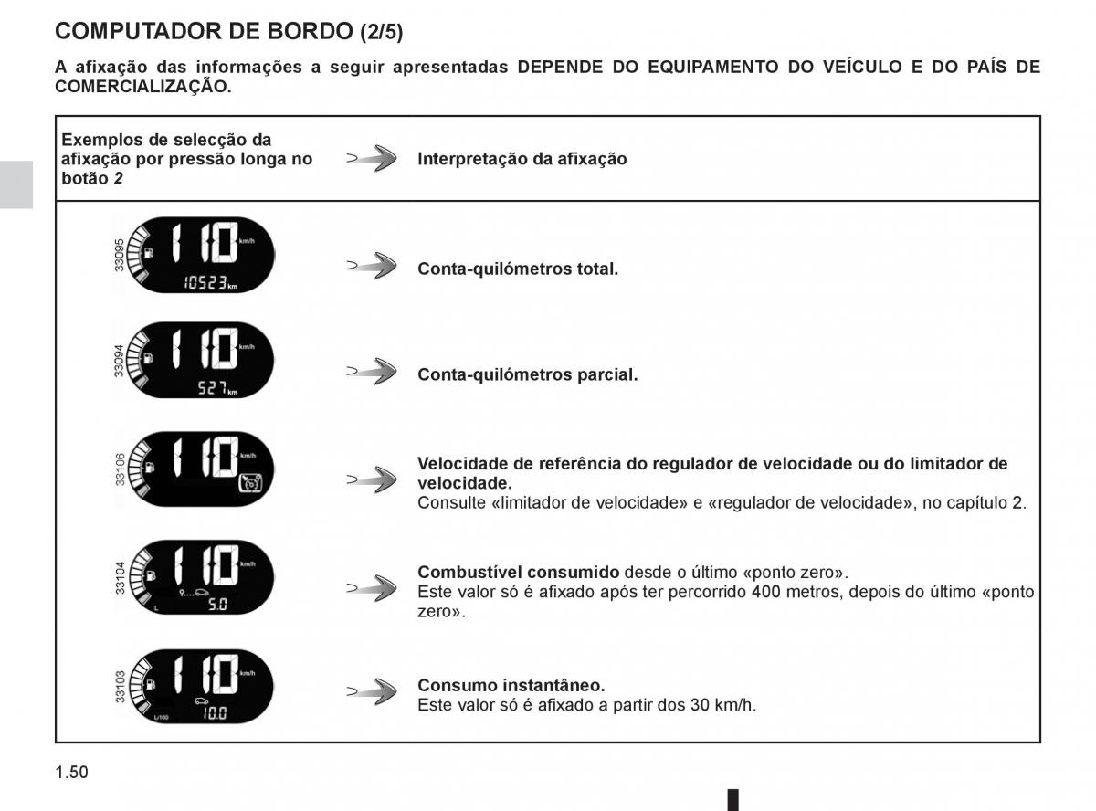 Renault Twingo II 2 manual del propietario / page 56