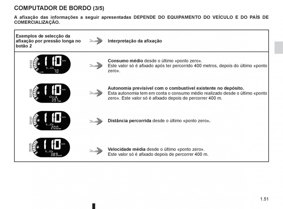 Renault Twingo II 2 manual del propietario / page 57