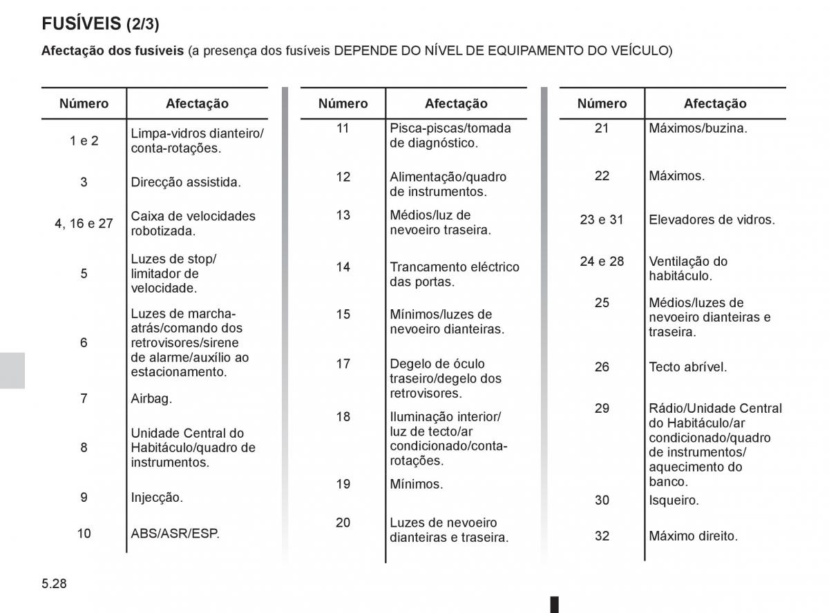 Renault Twingo II 2 manual del propietario / page 182