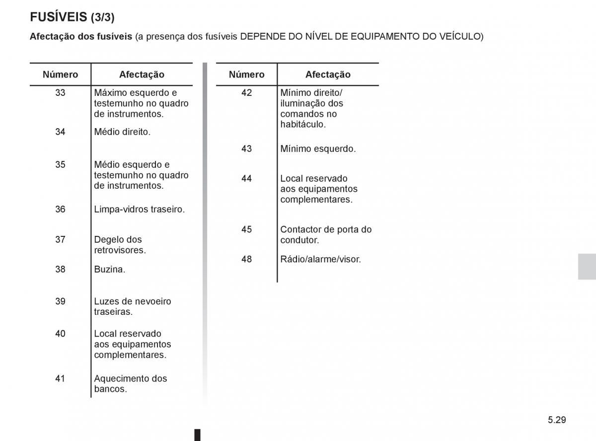 Renault Twingo II 2 manual del propietario / page 183