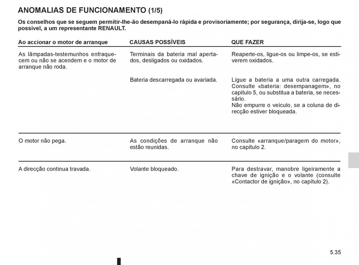 Renault Twingo II 2 manual del propietario / page 189