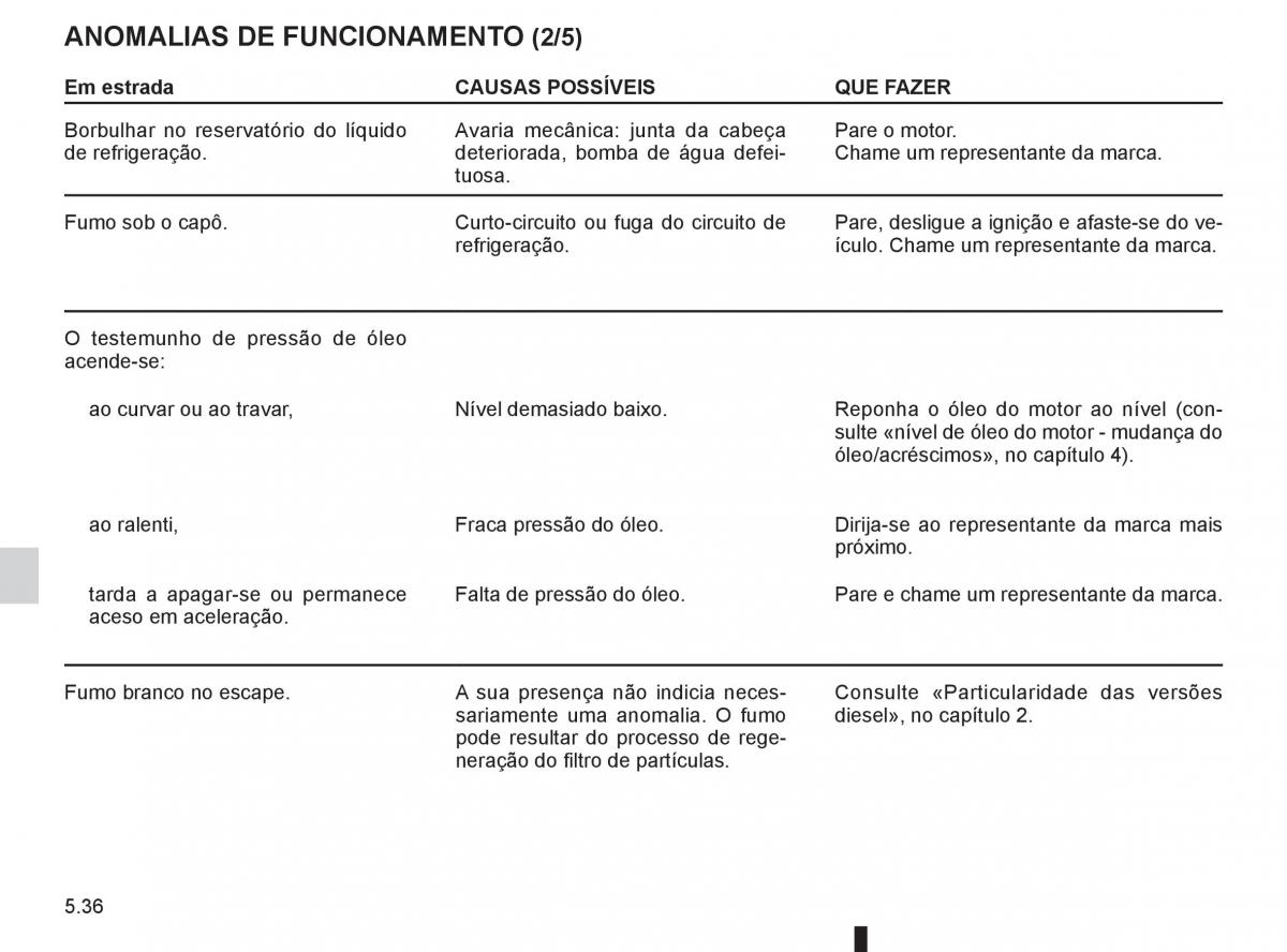 Renault Twingo II 2 manual del propietario / page 190