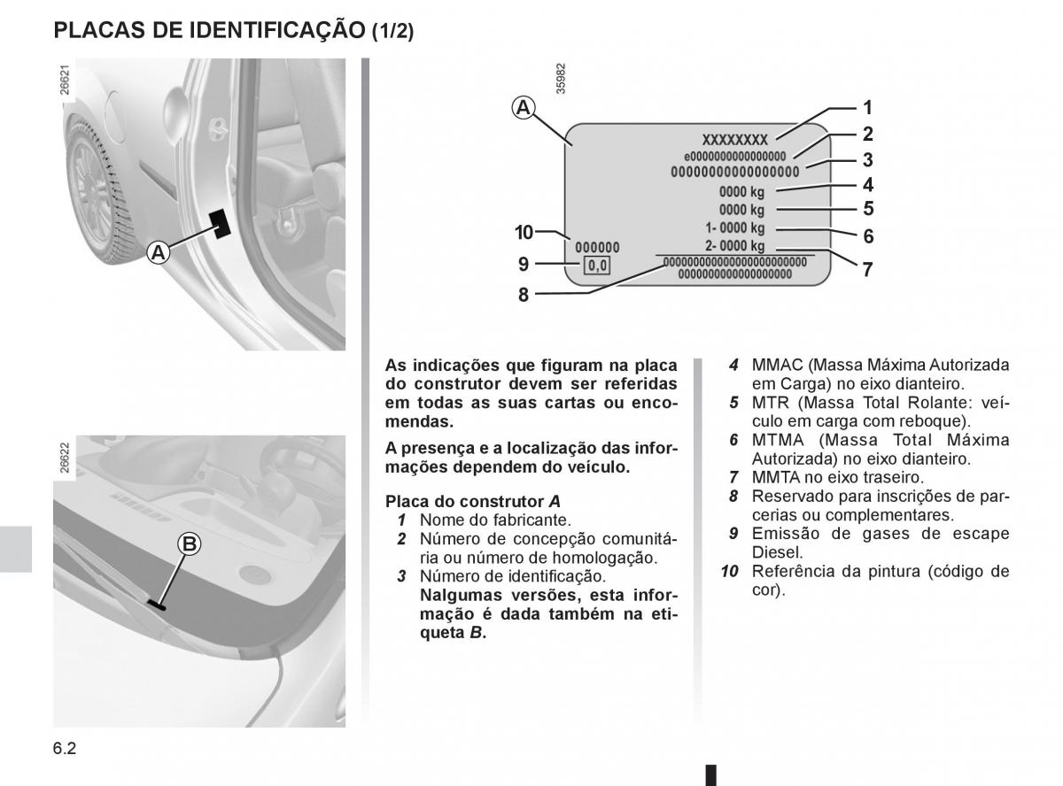 Renault Twingo II 2 manual del propietario / page 196