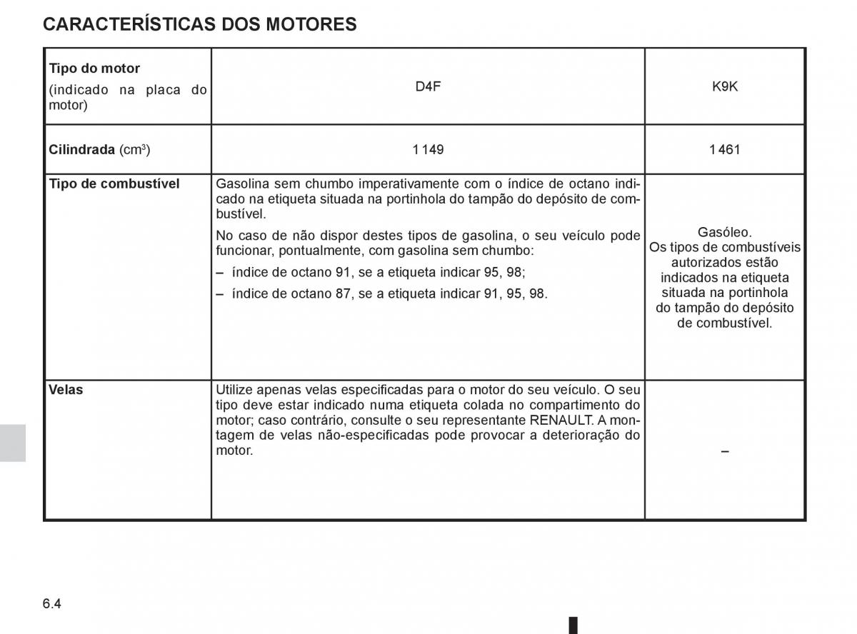 Renault Twingo II 2 manual del propietario / page 198