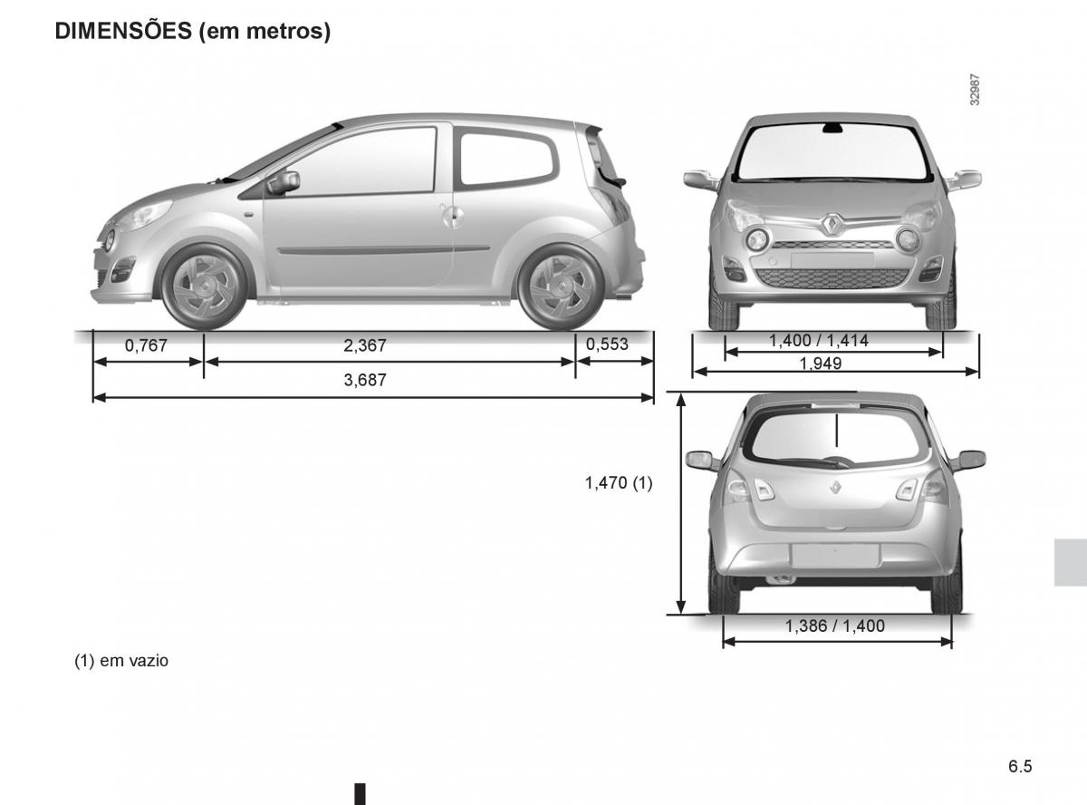 Renault Twingo II 2 manual del propietario / page 199