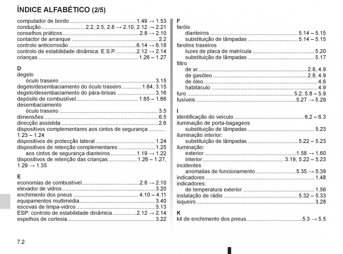 Renault Twingo II 2 manual del propietario / page 214