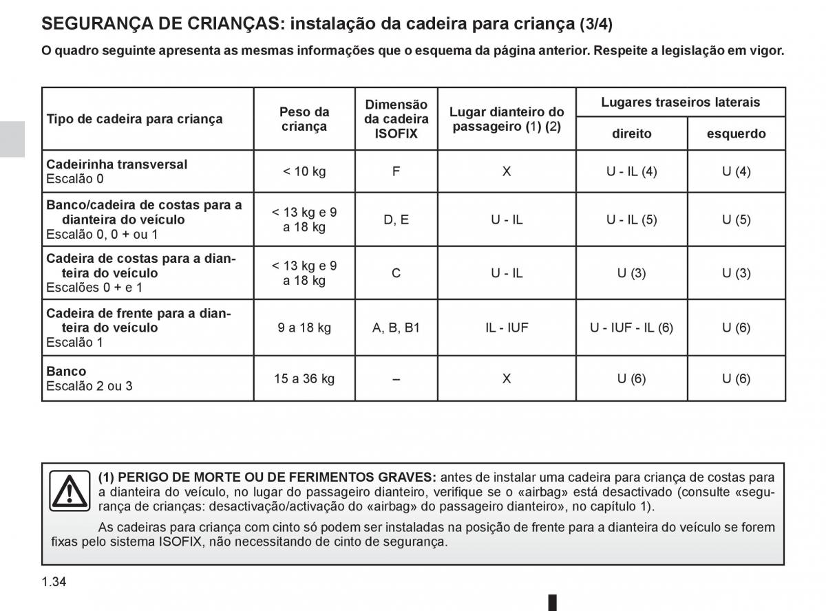 Renault Twingo II 2 manual del propietario / page 40