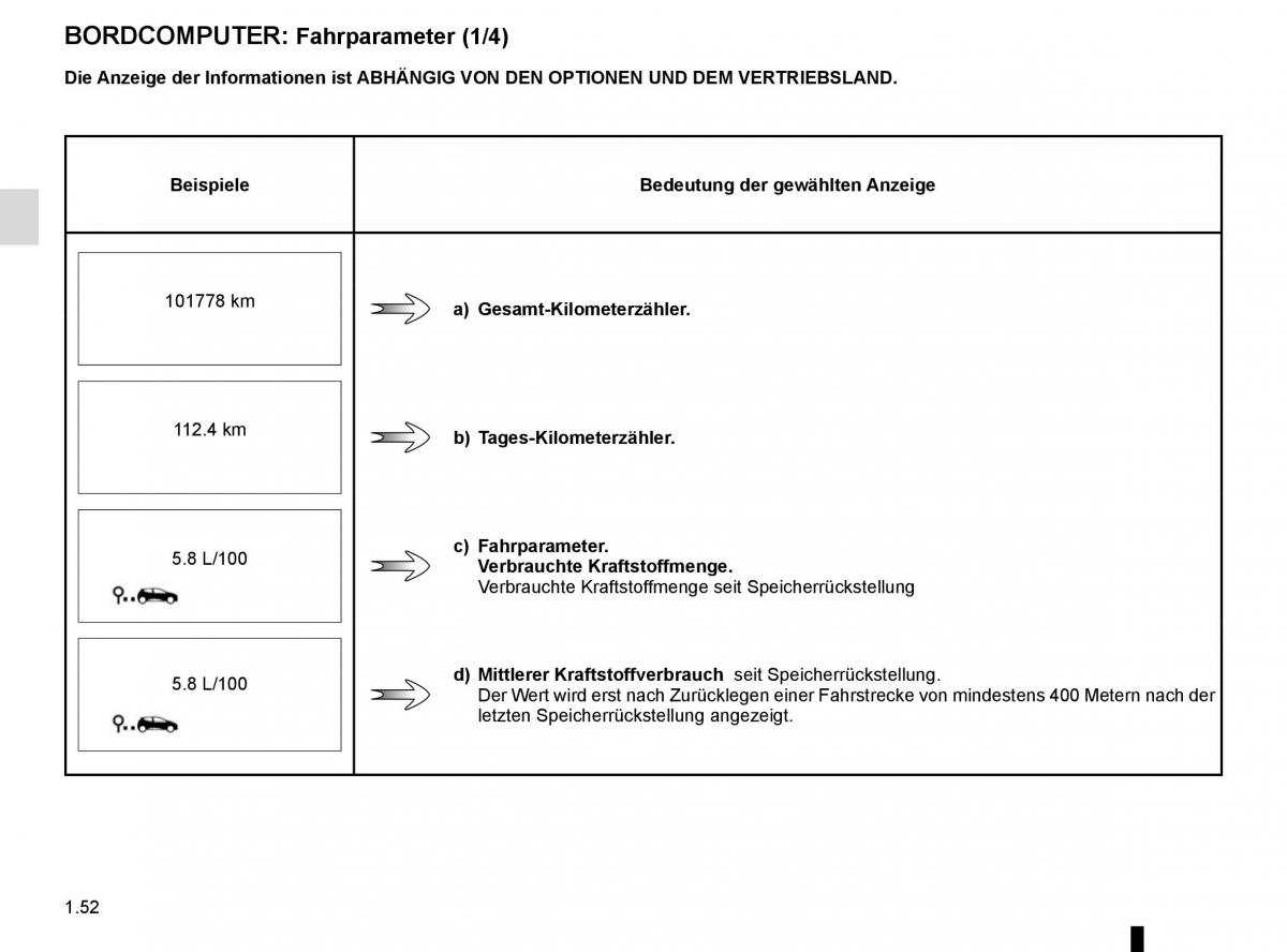 Renault Twingo III 3 Handbuch / page 58