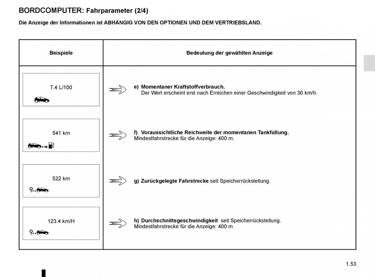 Renault Twingo III 3 Handbuch / page 59