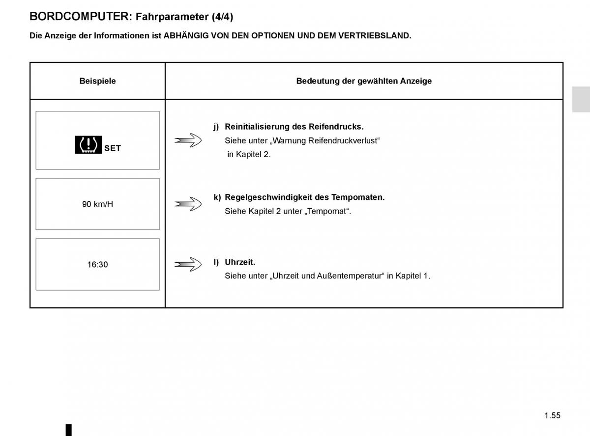 Renault Twingo III 3 Handbuch / page 61