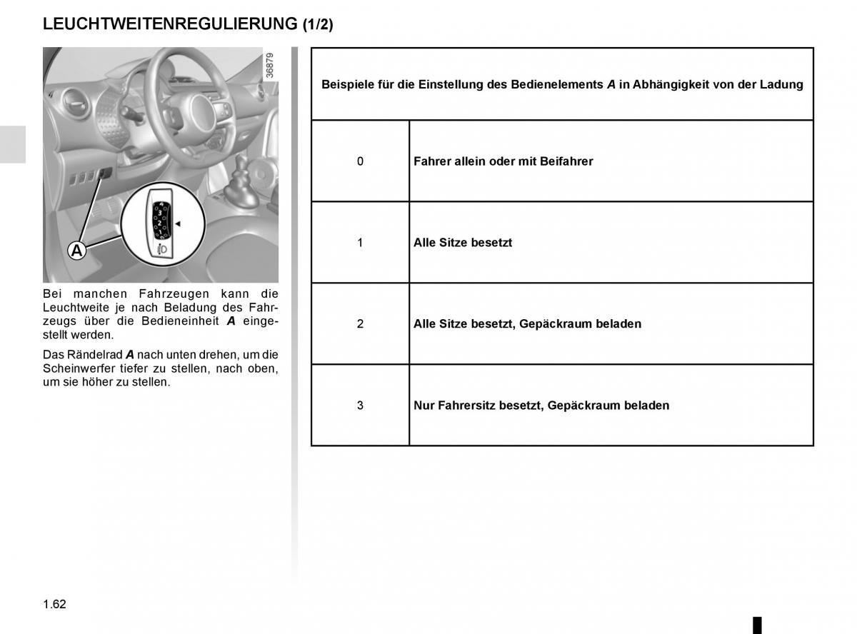 Renault Twingo III 3 Handbuch / page 68