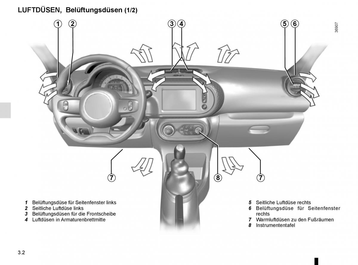 Renault Twingo III 3 Handbuch / page 114