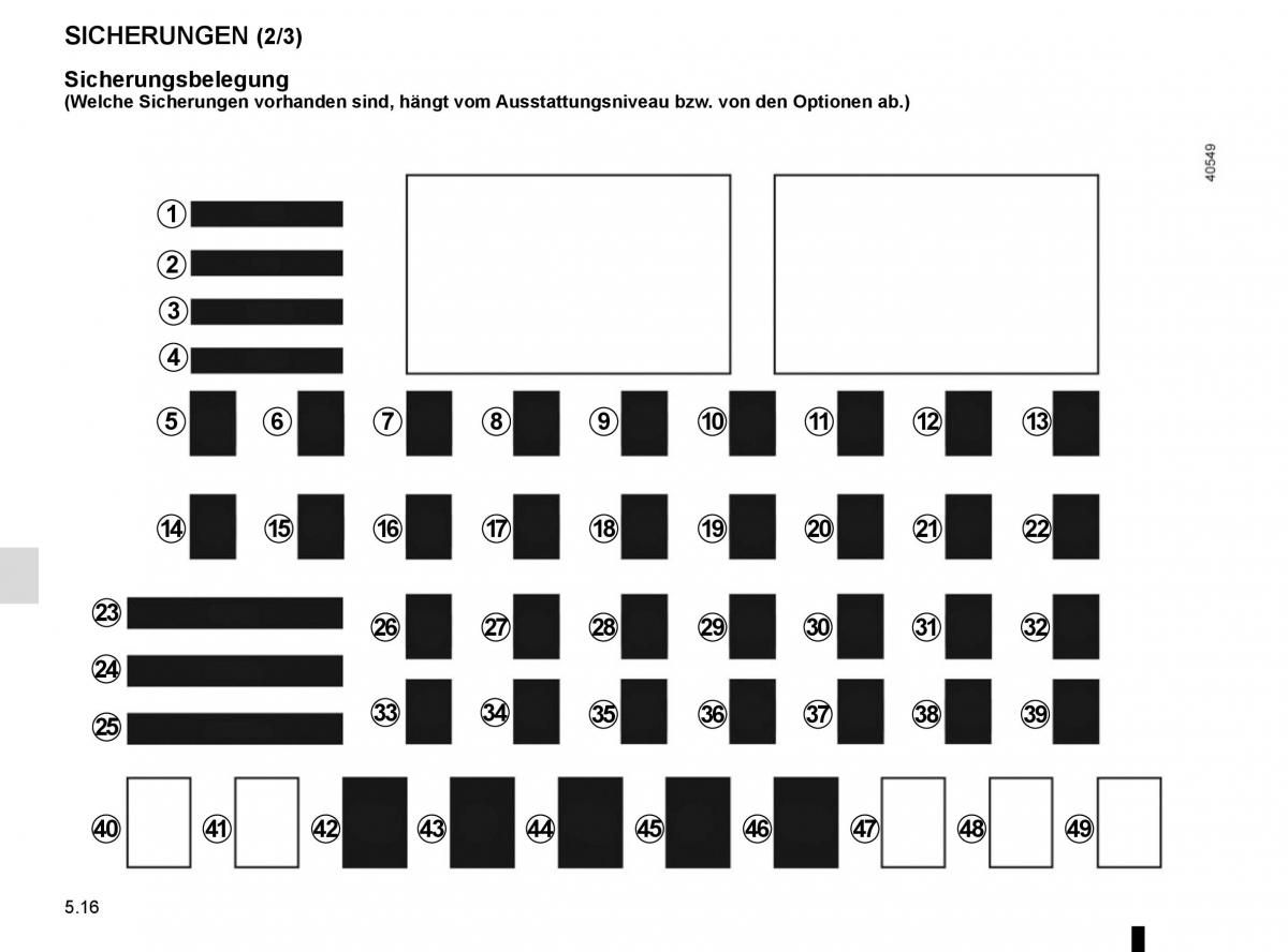 Renault Twingo III 3 Handbuch / page 174