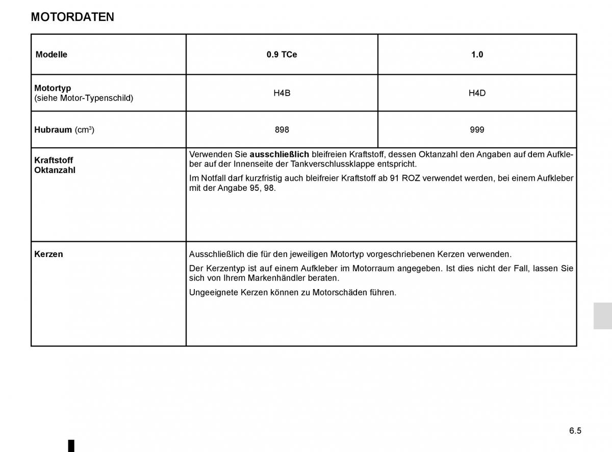 Renault Twingo III 3 Handbuch / page 195