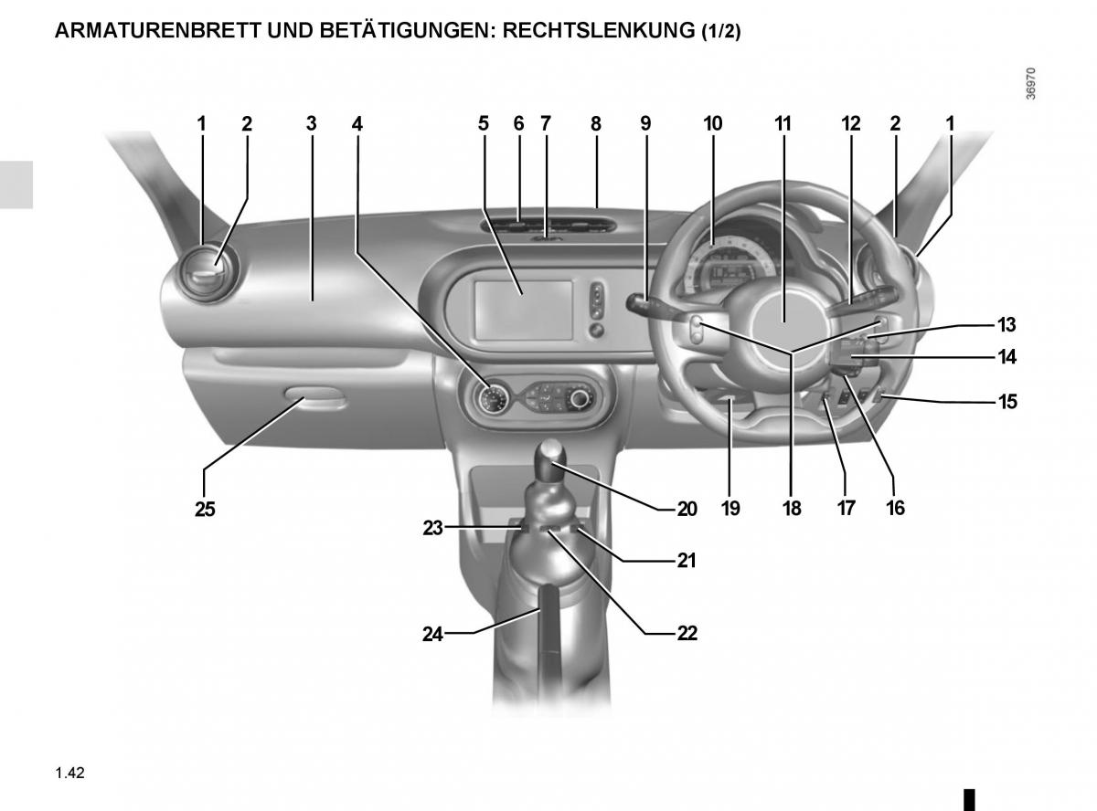 Renault Twingo III 3 Handbuch / page 48