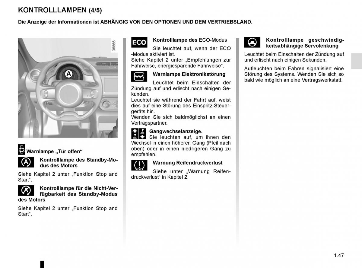 Renault Twingo III 3 Handbuch / page 53