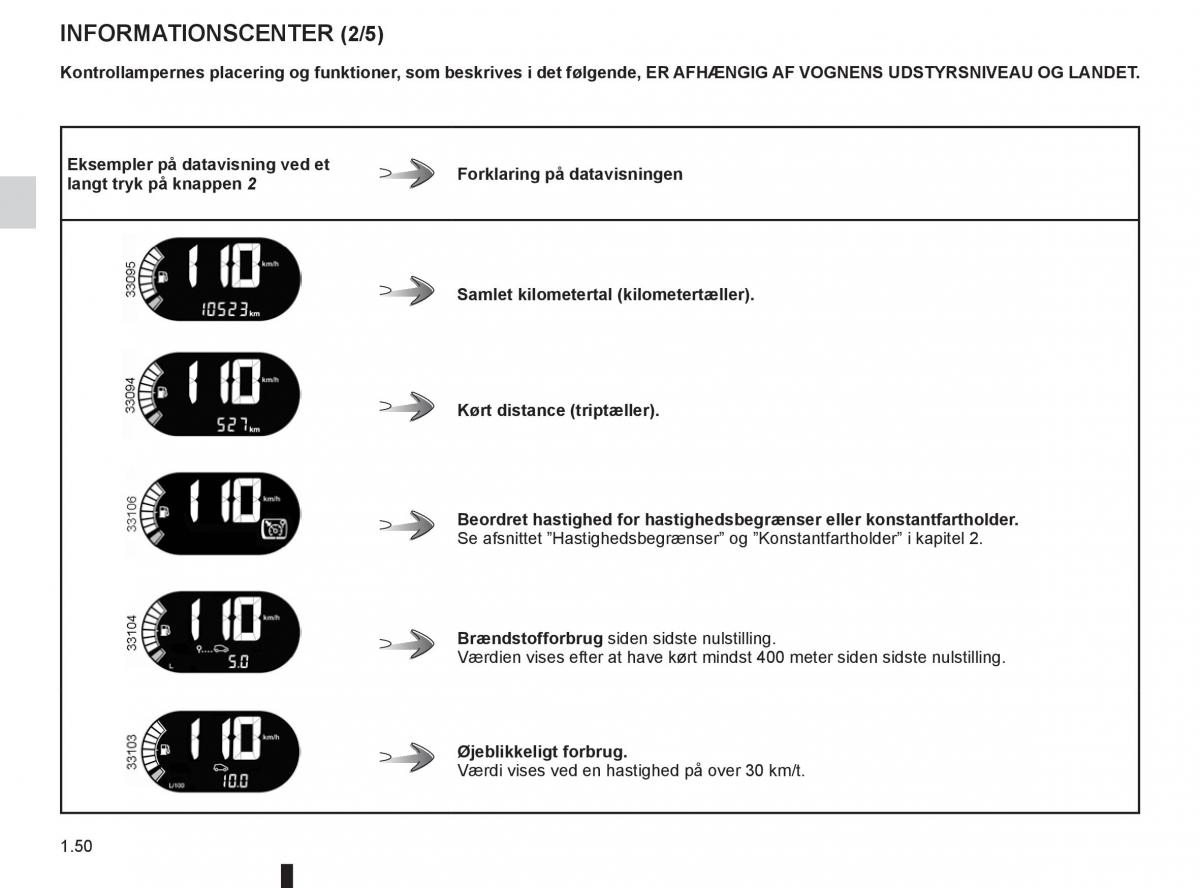 Renault Twingo III 3 Bilens instruktionsbog / page 56