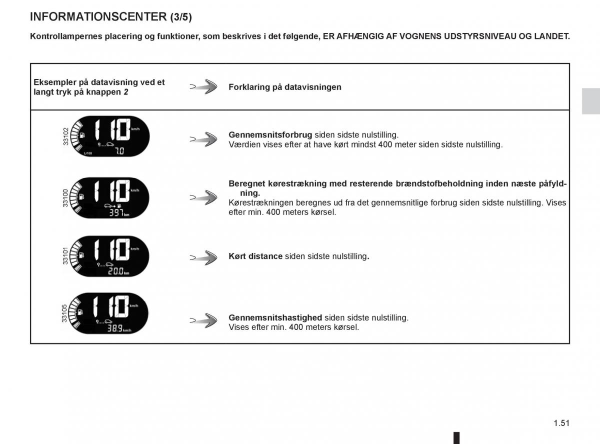 Renault Twingo III 3 Bilens instruktionsbog / page 57