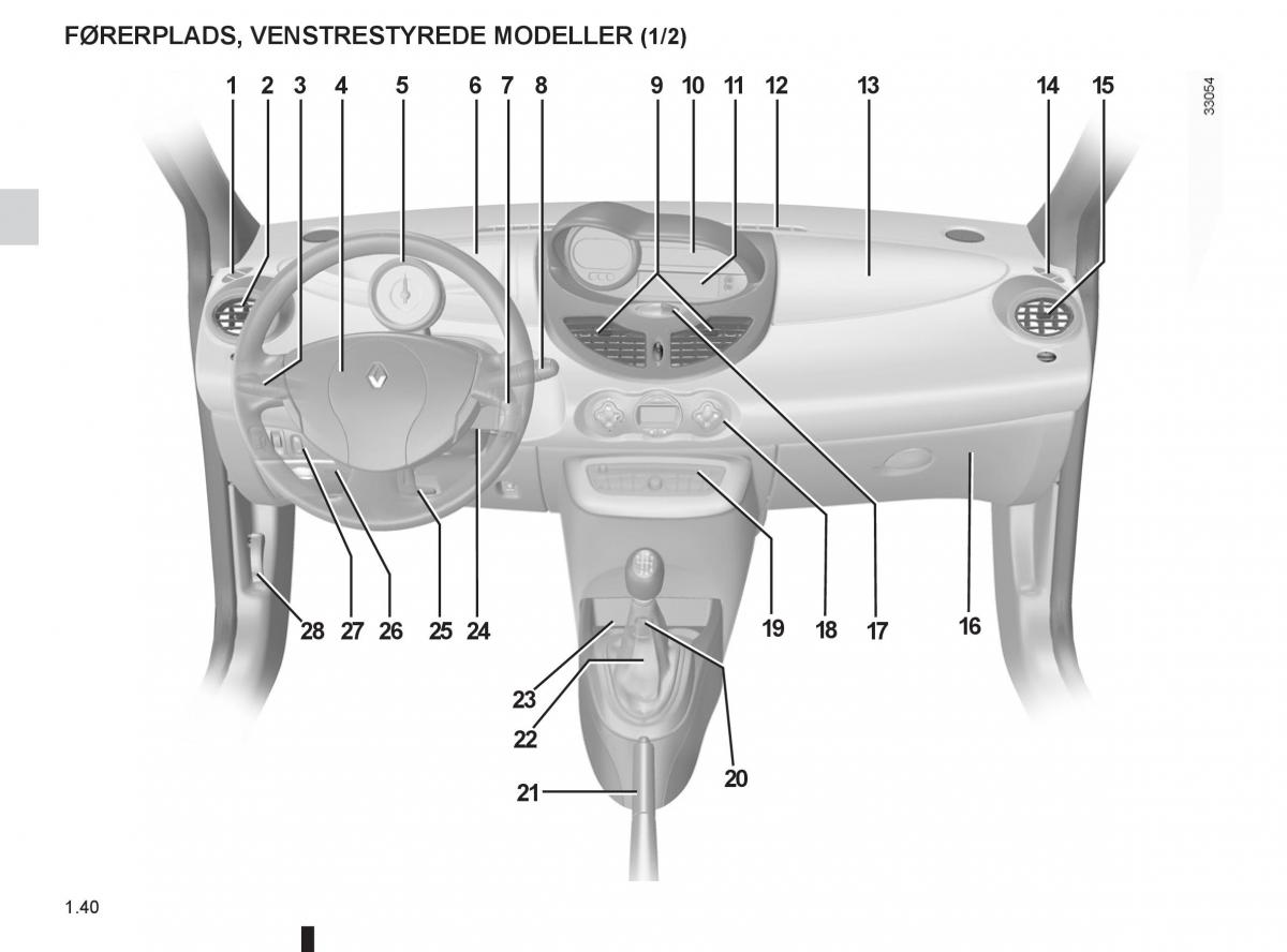 Renault Twingo III 3 Bilens instruktionsbog / page 46