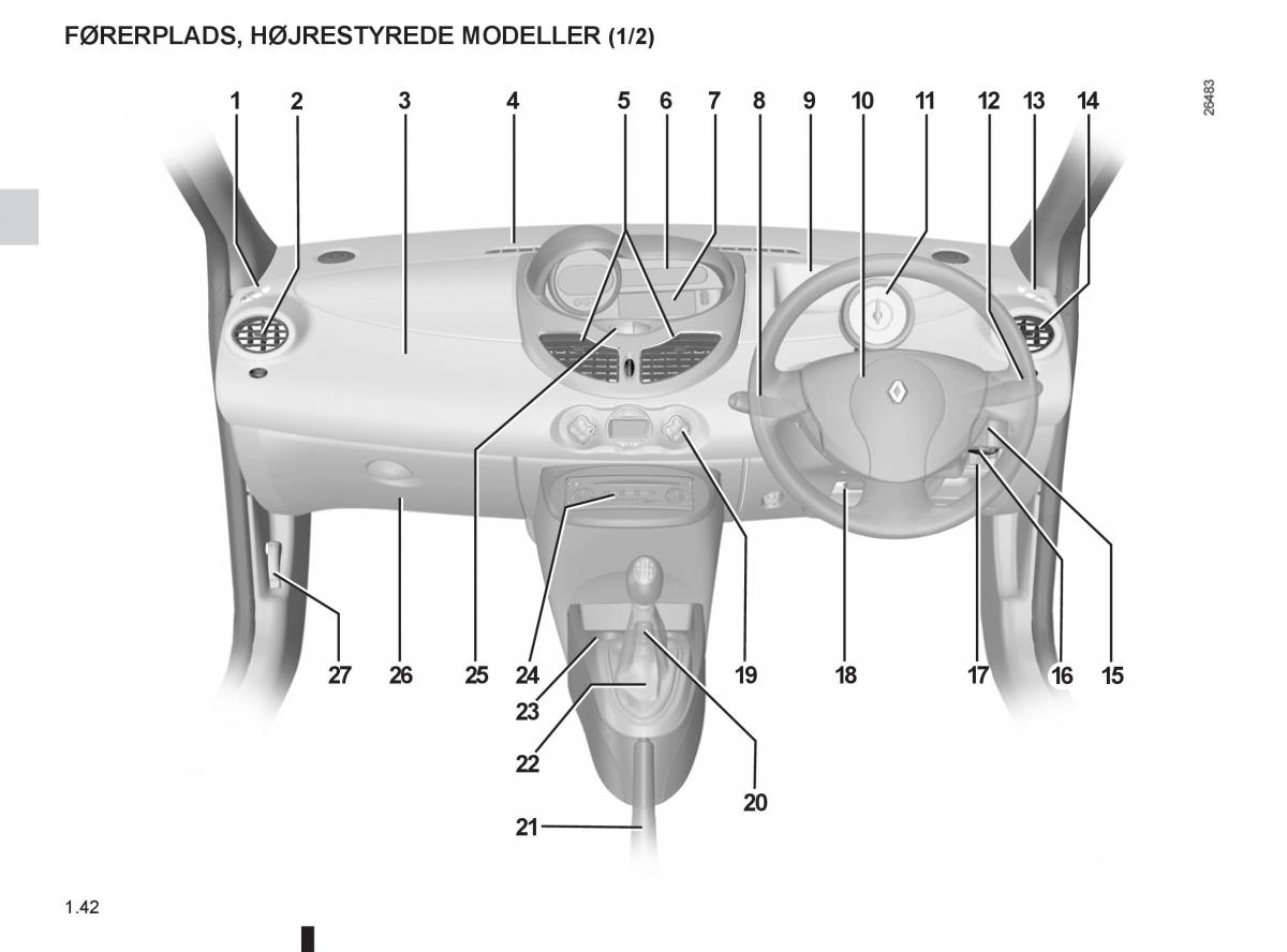 Renault Twingo III 3 Bilens instruktionsbog / page 48