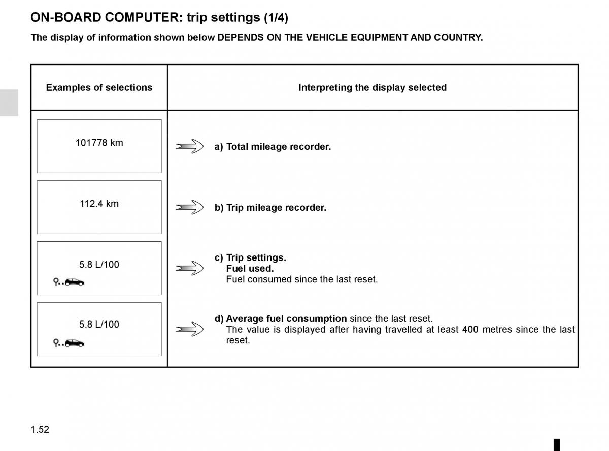 Renault Twingo III 3 owners manual / page 58