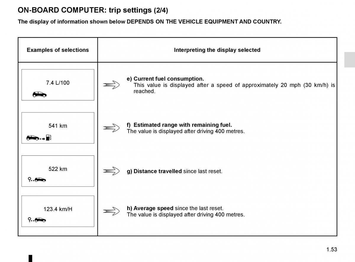 Renault Twingo III 3 owners manual / page 59