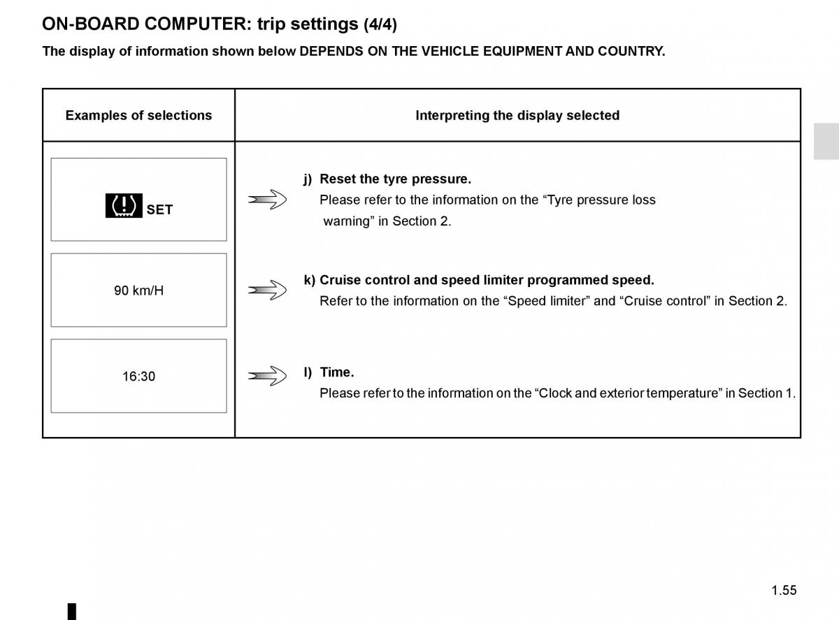 Renault Twingo III 3 owners manual / page 61