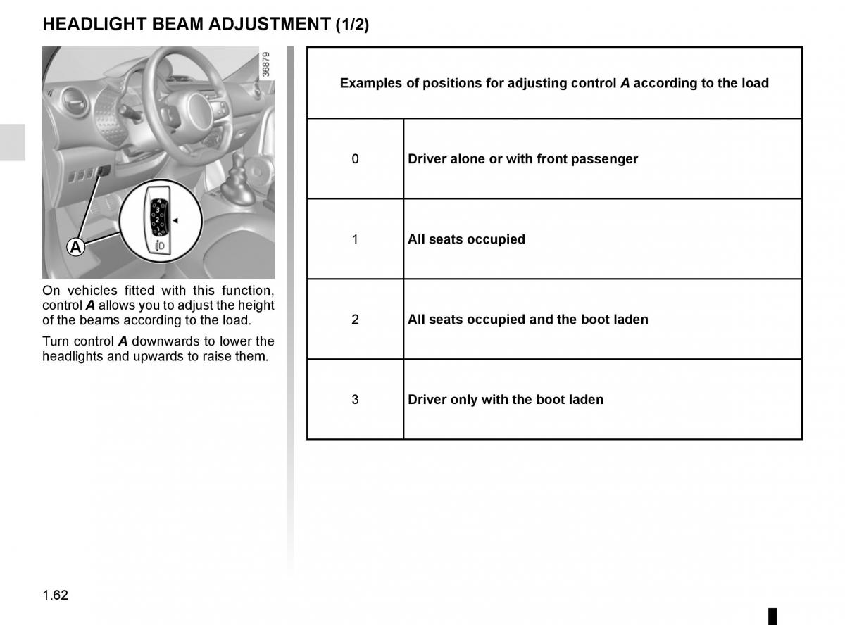 Renault Twingo III 3 owners manual / page 68