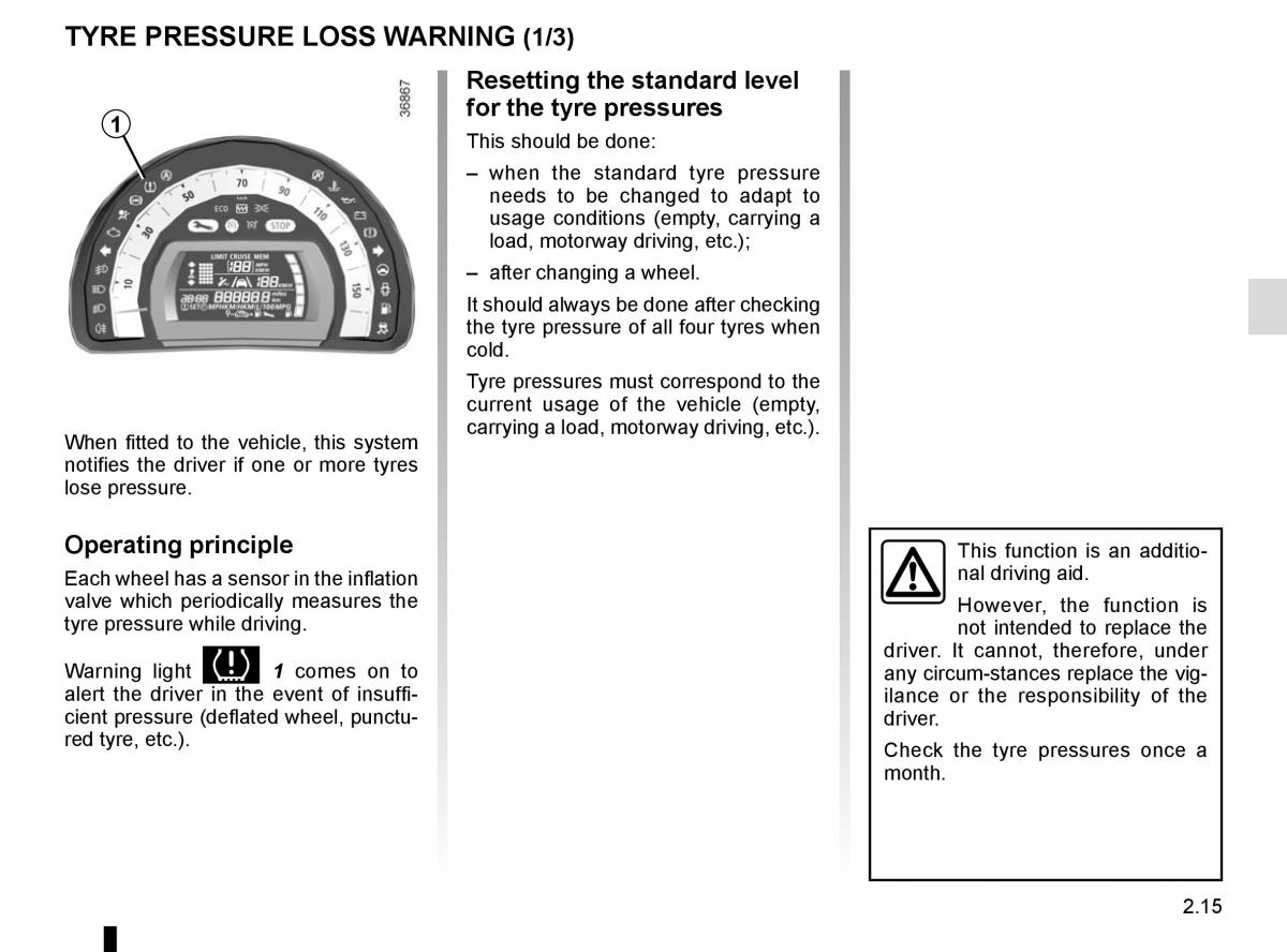 Renault Twingo III 3 owners manual / page 89