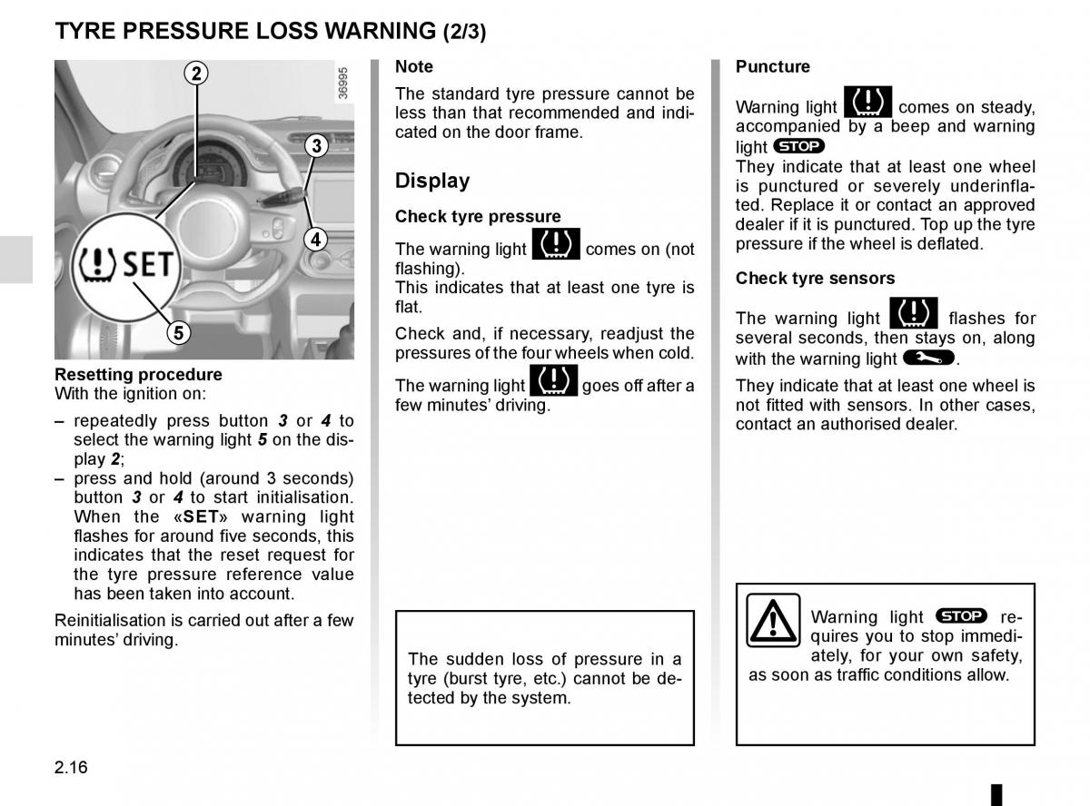 Renault Twingo III 3 owners manual / page 90